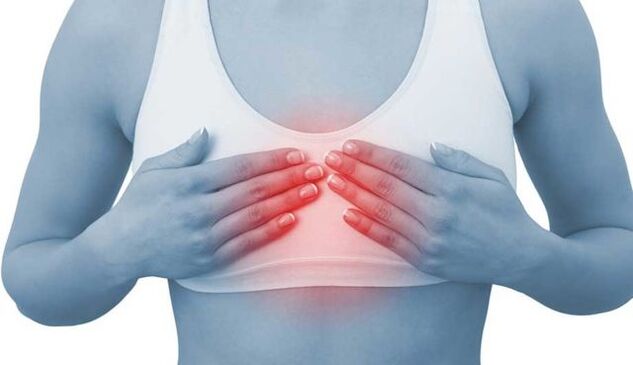 Pain in the front sternum is a sign of osteochondrosis of the thoracic spine