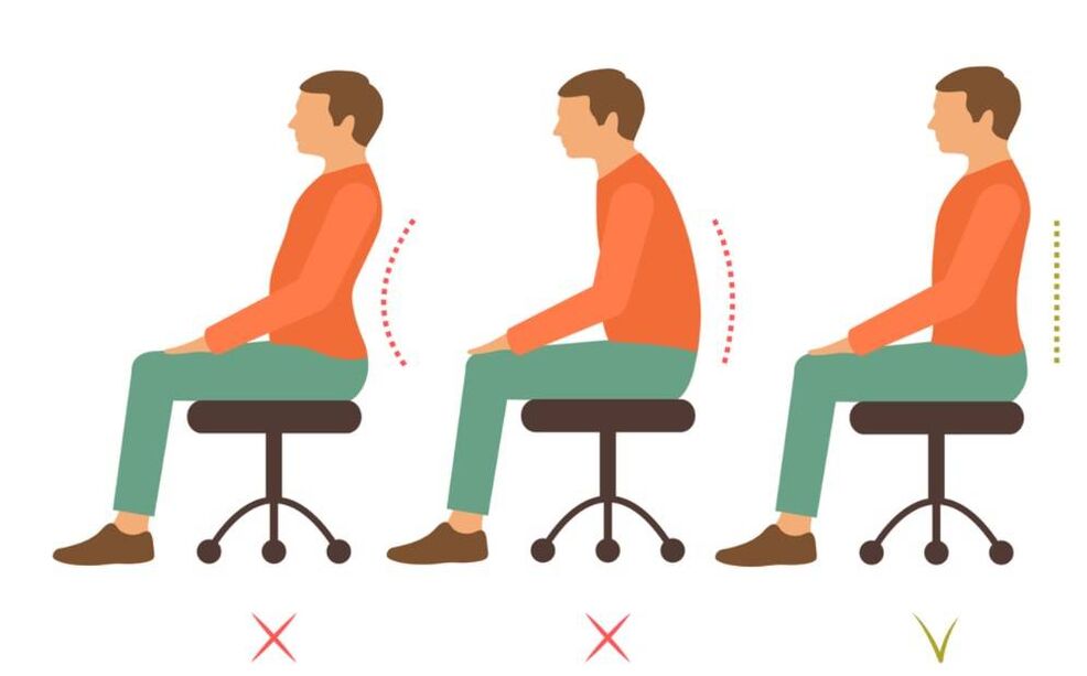 Incorrect and correct position of the back in a sitting position with osteochondrosis